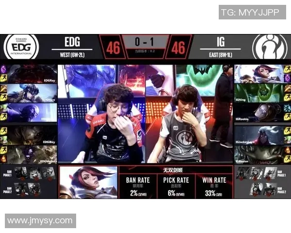 赛后分析：IG与EDG对决中的战术运用与经验总结