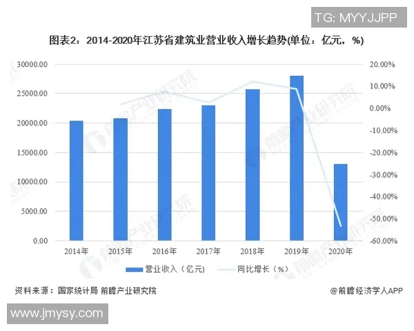黄喜在足球场上的精彩表现与未来发展潜力分析 黄喜在足球场上的精彩表现与未来发展潜力分析