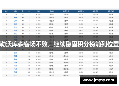 勒沃库森客场不败，继续稳固积分榜前列位置