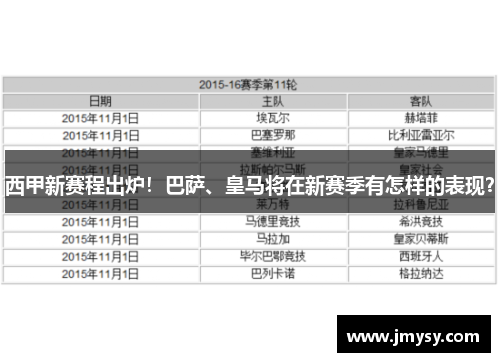 西甲新赛程出炉！巴萨、皇马将在新赛季有怎样的表现？