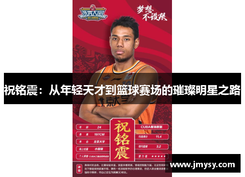 祝铭震：从年轻天才到篮球赛场的璀璨明星之路