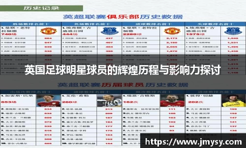 英国足球明星球员的辉煌历程与影响力探讨